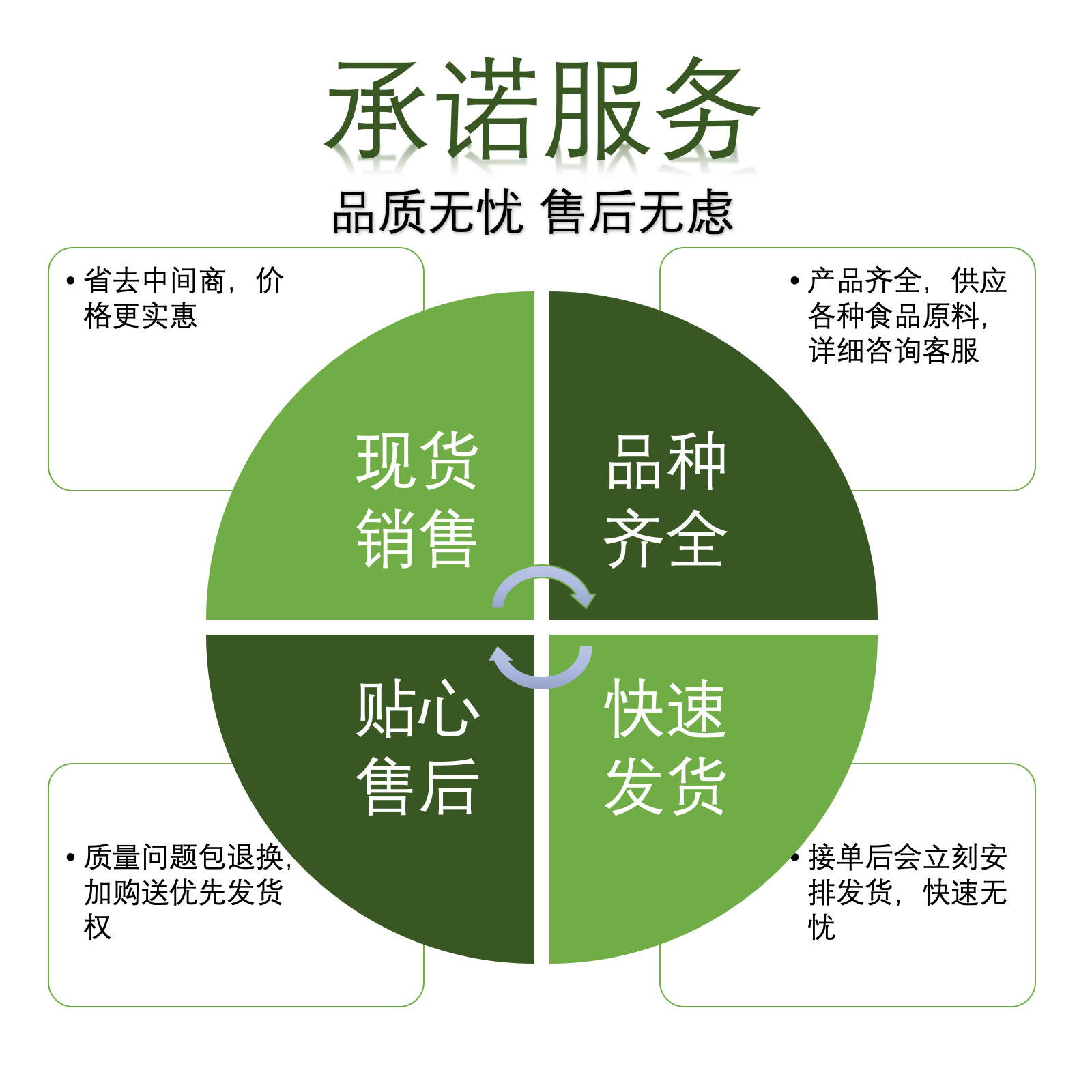 板川集成灶24小时服务维修总部电话