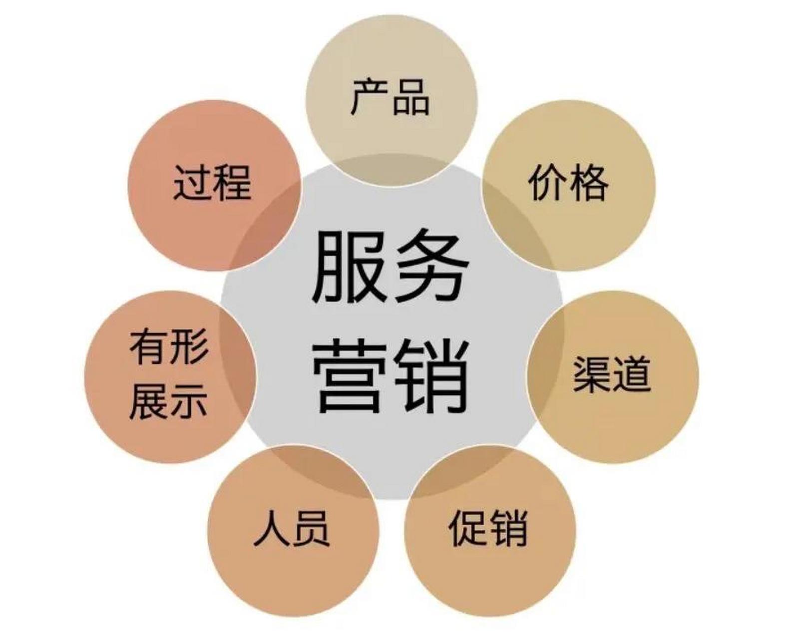 全能保险柜全国统一客服维修服务电话