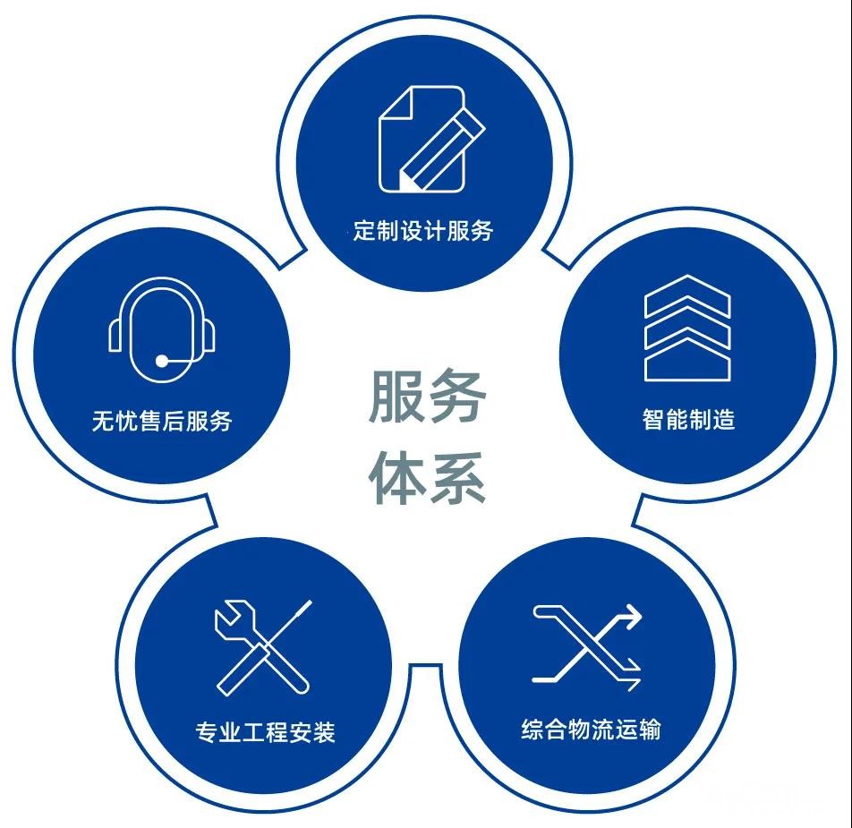 欧洲之星壁挂炉24小时厂家维修全国号码厂家总部