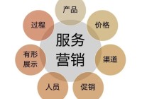 昆明博世燃气灶24h一站式服务网点