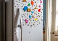 根德(grundig)冰箱24服务网点解释#冰箱贴粘不住怎么办？快速解决小妙招