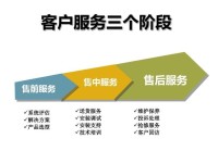 中山吾爱吾家指纹锁全国各售后服务24小时号码全市网点
