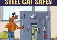 国保保险柜特曼客服热线咨询阐明√保险柜使用指南：轻松掌握钢猫保险柜开启方法